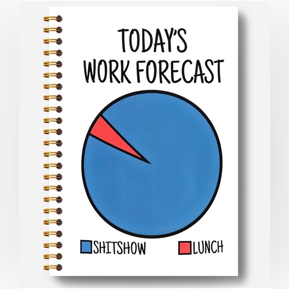 Other - Work Forecast Notebook NEW